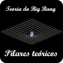 Pilares teóricos do Big Bang