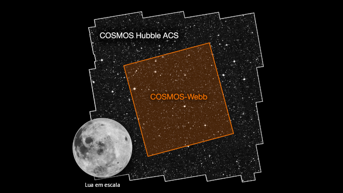 COSMOS-Webb