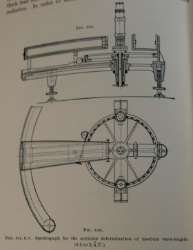 Espectroscopia de raios X