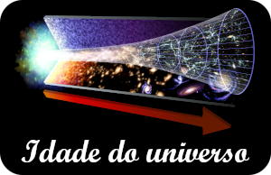 Idade do Universo