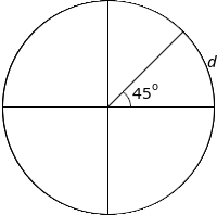 Distância angular