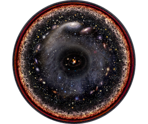 Universo Obserável